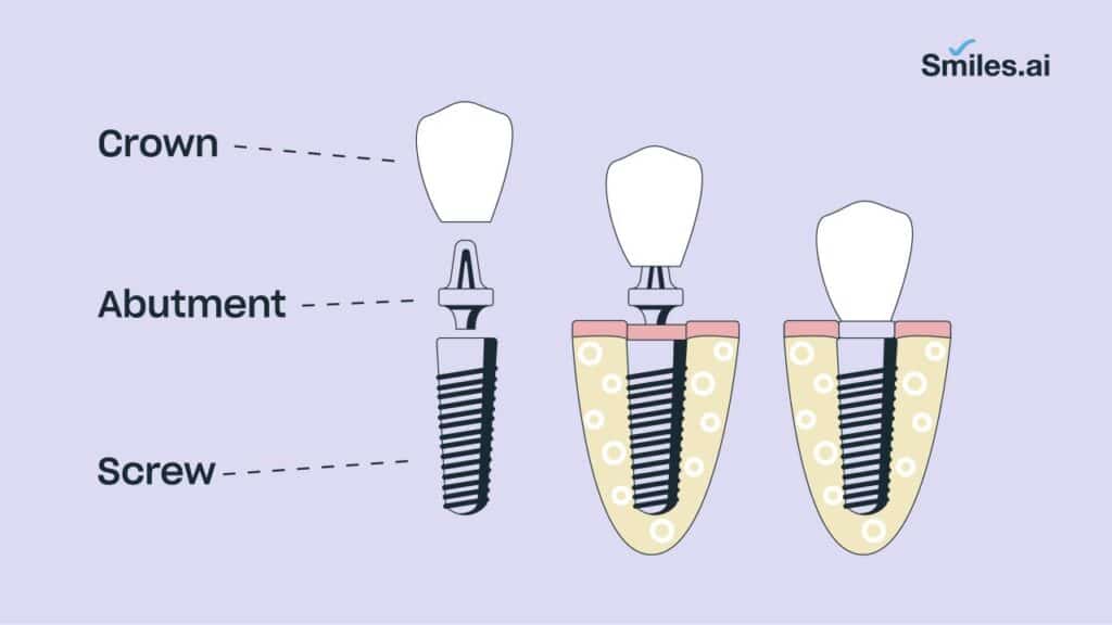 Prosedur Pendirian PT: Step-by-Step