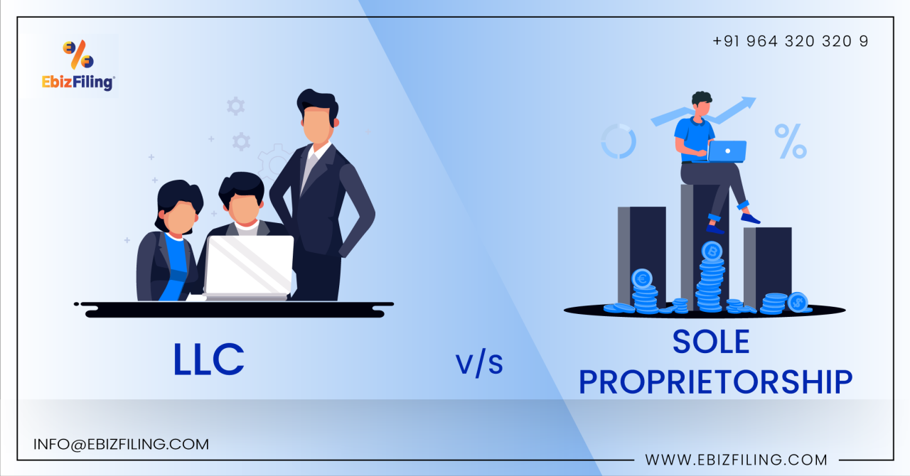 PT Perorangan vs CV: Mana yang Lebih Menguntungkan?