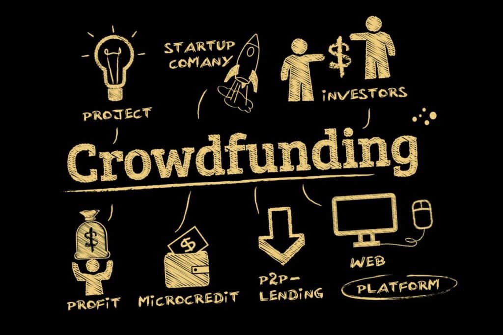 Crowdfunding untuk Pendirian PT