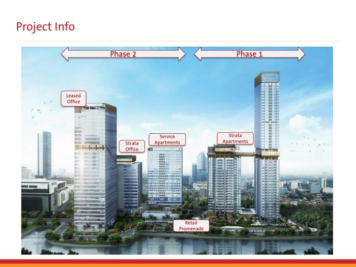 Jasa Pendirian PT Kebon Melati Jakarta