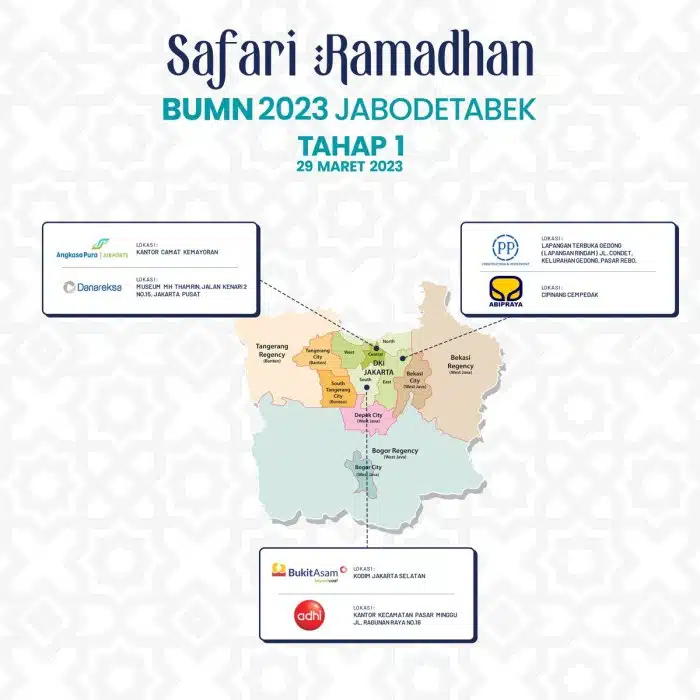 Jasa Pendirian PT Cipinang Cempedak Jakarta