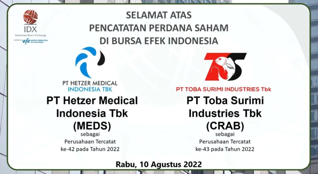 Jasa Pendirian PT Toba