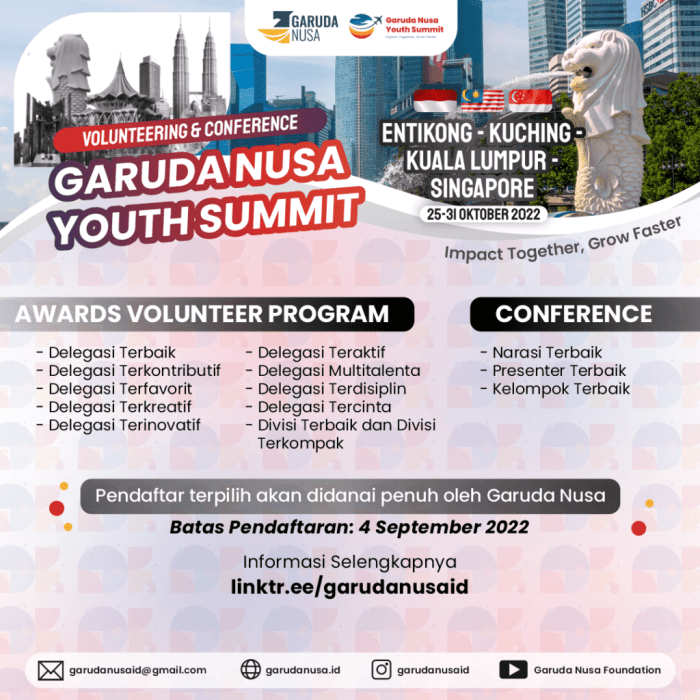 Jasa Pembuatan Yayasan Garuda  Bandung