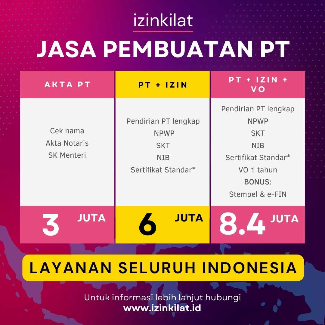 Jasa Pendirian PT Banyuwangi