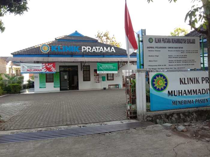 Jasa Pembuatan PT Sukajadi Bandung